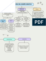 Purple and Green Minimalist Color Blocks Concept Map Chart