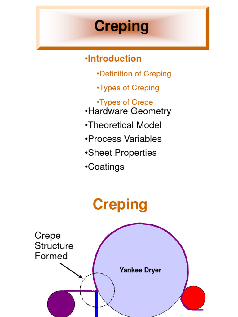 Creping 151109211402 Lva1 App6892 | PDF | Cross Link | Materials Science