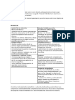 Tema 1. Apartado 1.1.3. Diferenciar Medición y Evaluación en El Uso Correcto de Un Equipo de Protección Individual