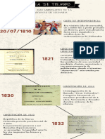 Linea Del Tiempo Democracia Yency Sema