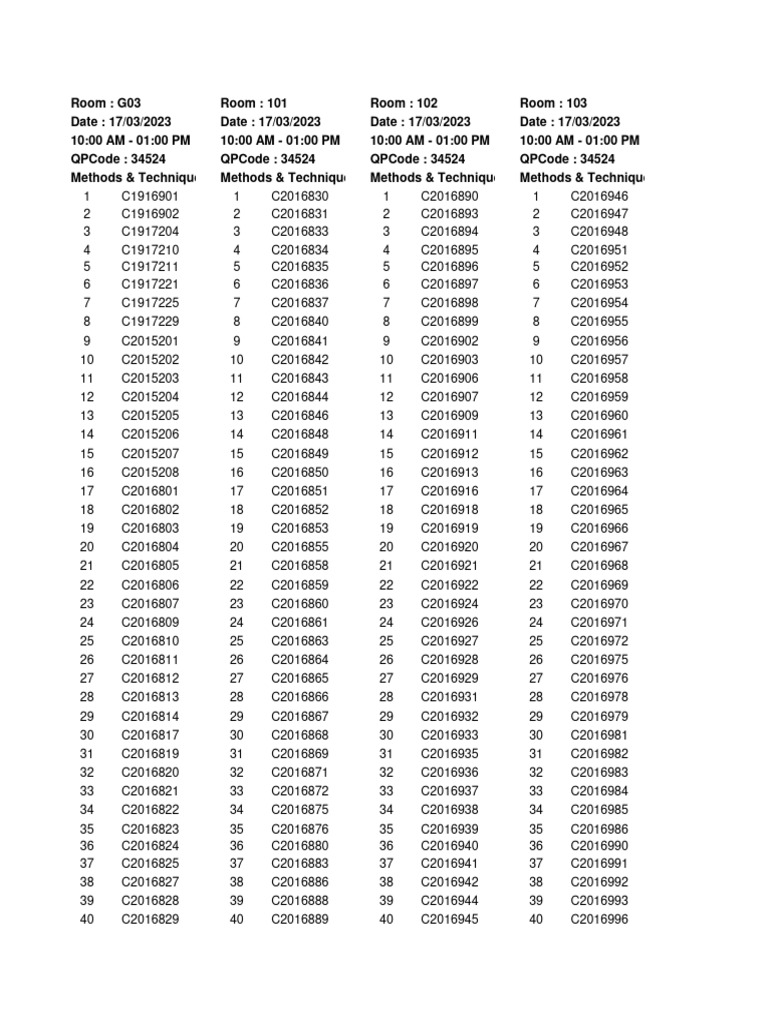 Course Codes and Schedule Overview | PDF | Psychology | Psychological ...