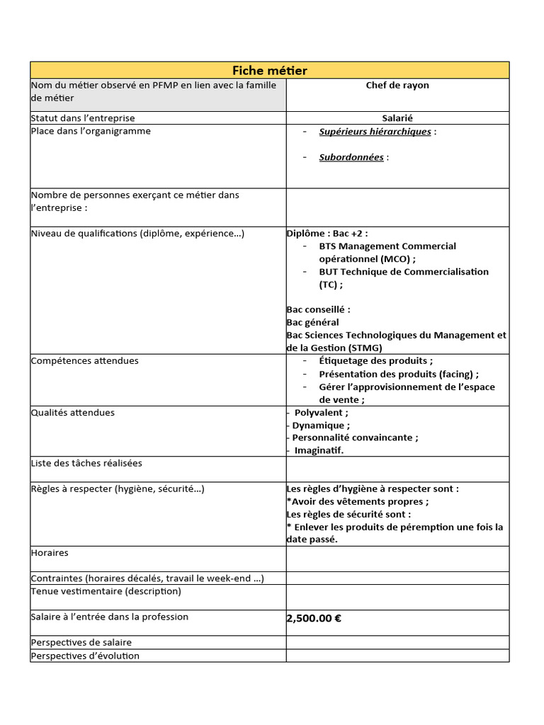 Fiche Métier : Chef de Rayon | PDF | Business | Économie d'entreprise