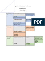 Propuesta de Talleres Área de Psicología