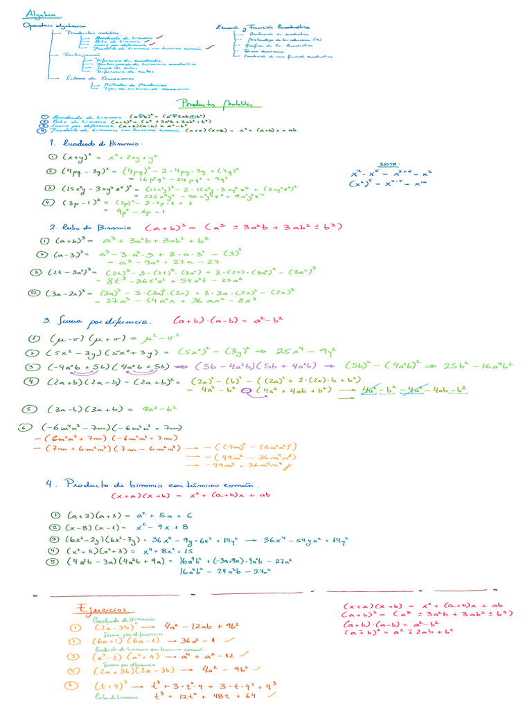 Algebra y Sus Ecuaciones | Descargar gratis PDF | Álgebra | Matemáticas