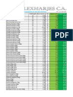 Precios Productos Venta Por Pedido Alexmarjes CA