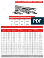 Producto PDF Catálogo TUBO ACERO INOX 304 SCH40