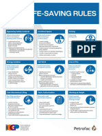 0624 - Life - Saving - Rules - Overview - A3