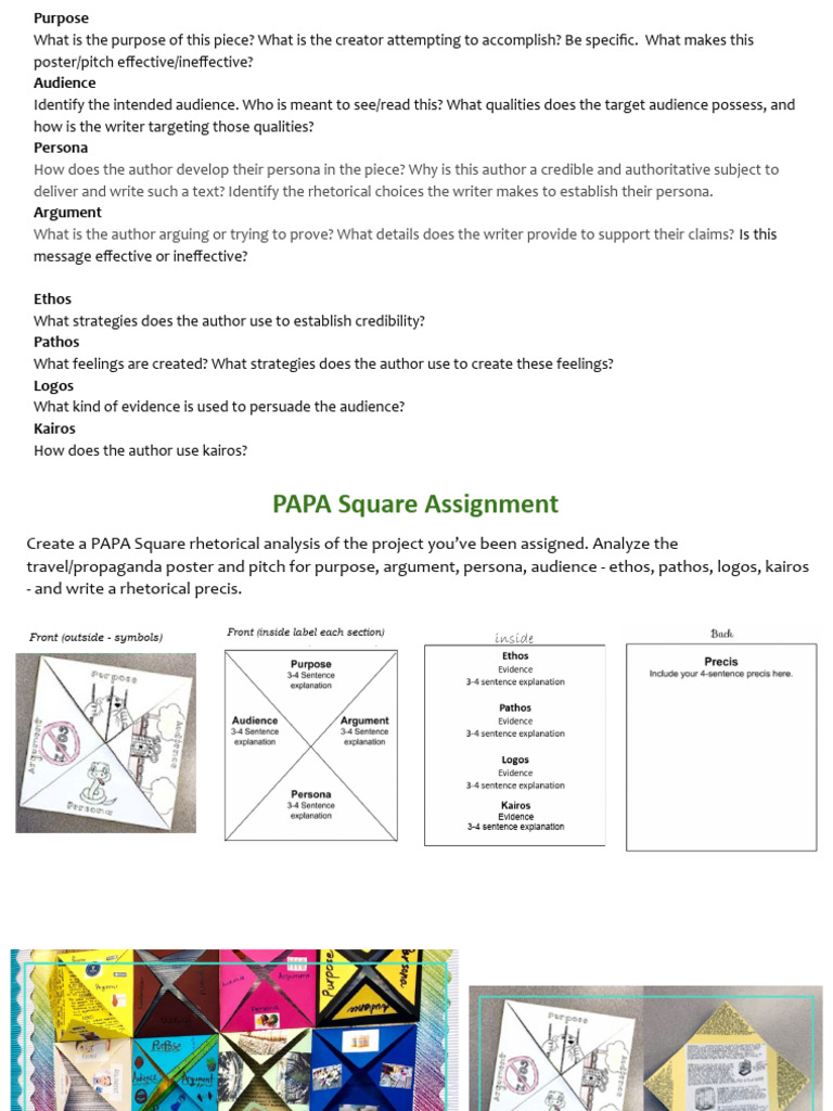 PAPA Square Rhetorical Analysis Guide | PDF