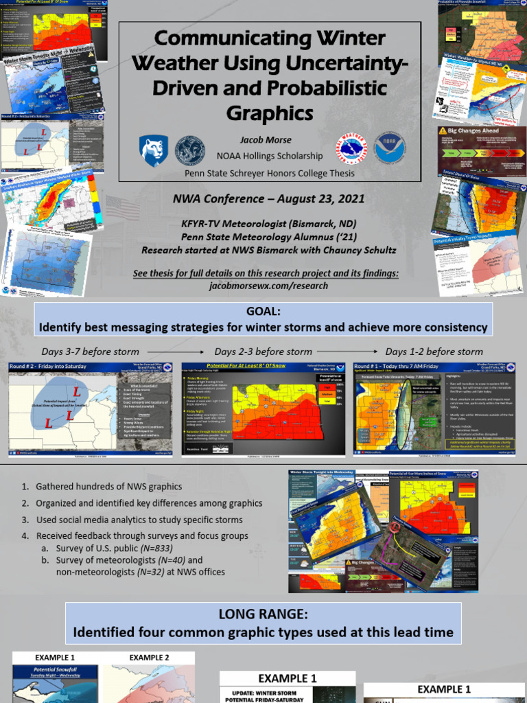 Winter Weather Communication Strategies | PDF | National Weather ...