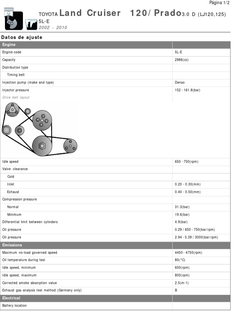 Datos Tecnicos Toyota 5l Prado | PDF | Engines | Systems Engineering