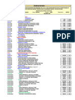 7.1 Planilla de Metrados