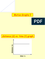 Graphs of Motion