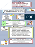 Infografia Bioseguridad