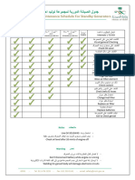 جدول الصيانة الدورية لمجموعة توليد احتياطية
