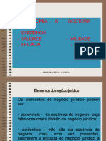 Negócios Jurídicos. INTERPRETAÇÃO DO NEGÓCIO JURÍDICO - EFICÁCIA - INVAILIDADE - CONSERVAÇÃO E DEFEITOS DO NEGÓCIO JURÍDICO