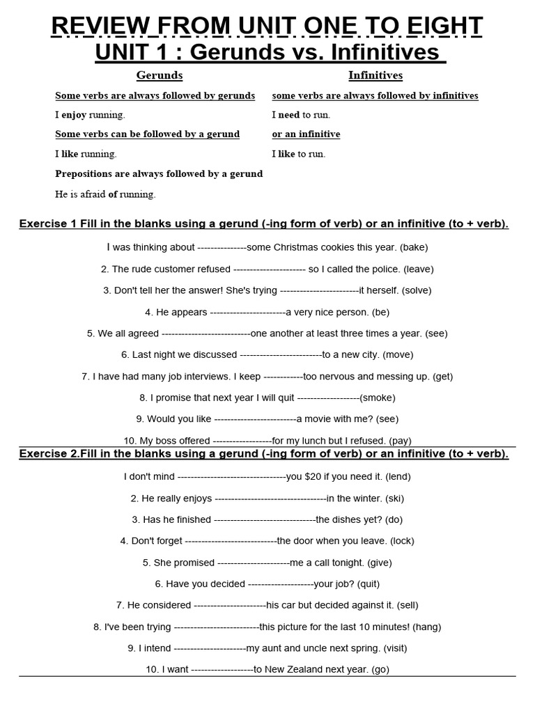 Review from unit 1 to 8 pdf grammatical tense perfect grammar 