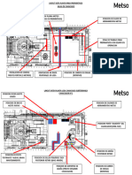 Layout y Plan de Transito