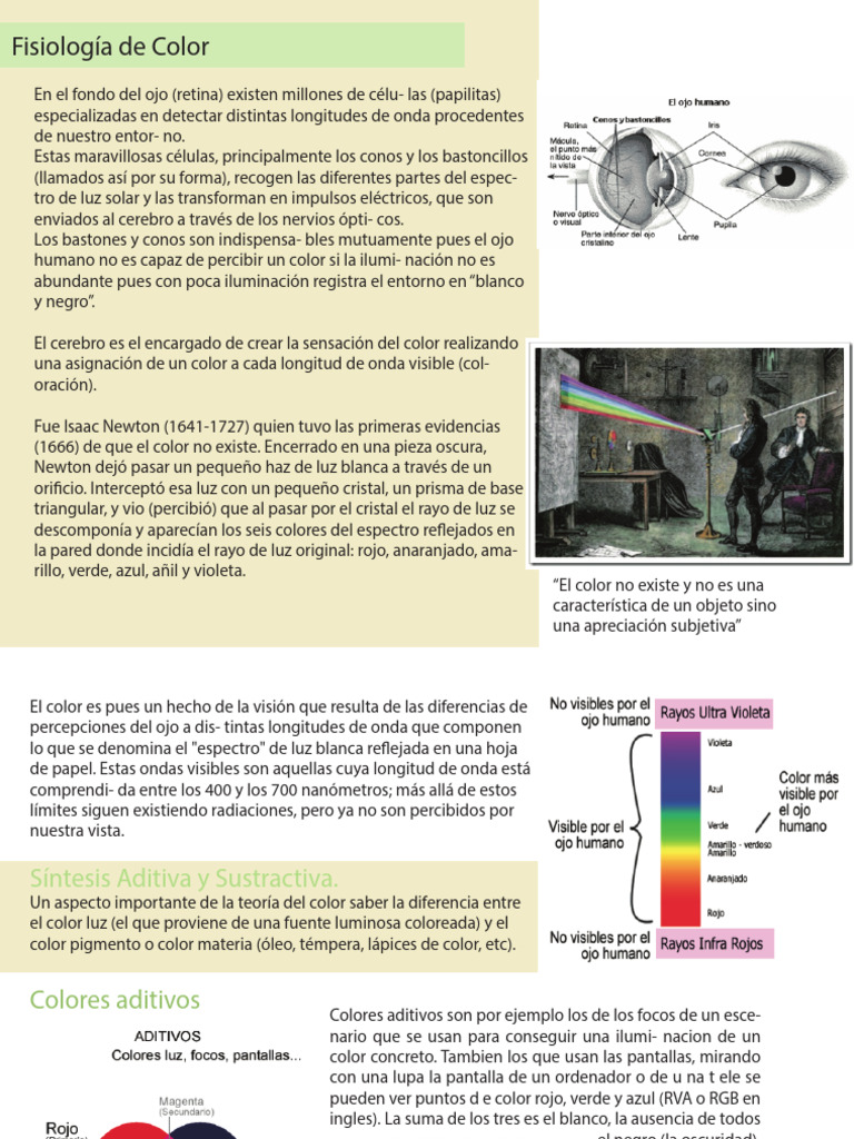 Teoría del Color de Isaac Newton | PDF | Color | Amarillo