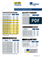 Tabla Unidades Peso Baja