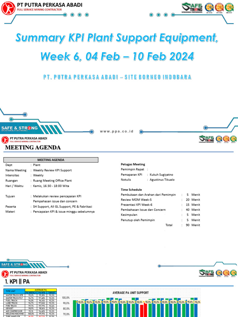 Lube Truck KPI Review Week 6 | PDF | Truck | Leak
