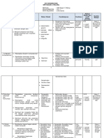 ATP Ganjil Informatika