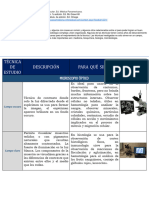 Técnicas de Estudio de La Célula