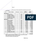 Penawaran Alumunium