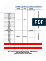 Rundown Murid PDF