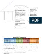 Plan Del Trabajo Sem Del 18-09 AL 22-09 2023