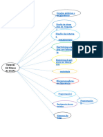 Diagrama de Arbol Diseño