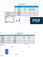 Weekly Management Report Maintenance