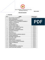 Laporan Kelulusan Banten