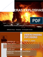 ATEX - Gestión Del Riesgo Explosivo