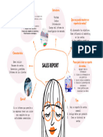 Brainstorming Mapa Mental Formas Orgánicas Ilustrado Naranja