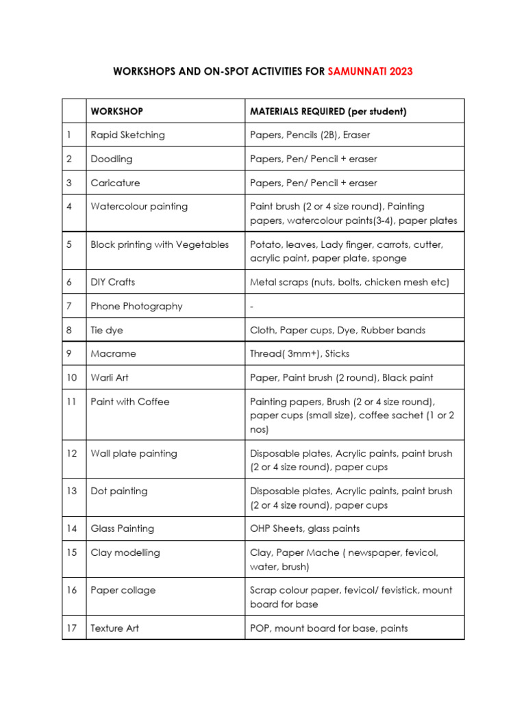 Creative Workshops for Students | PDF