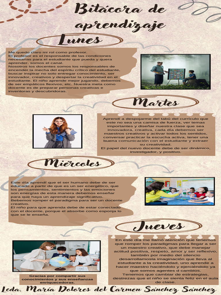 Rol del Docente Creativo y Dinámico | PDF | Maestros | Aprendizaje
