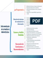 Cuadro Sinoptico - Pag. 82-90