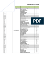 Data Rekaning Bri