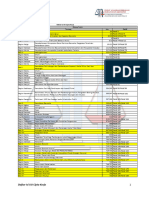 Daftar Isi UU Cipta Kerja