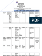 ACTION PLAN EOSY Sdes