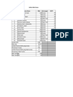 Daftar Nilai Siswa Siklus I