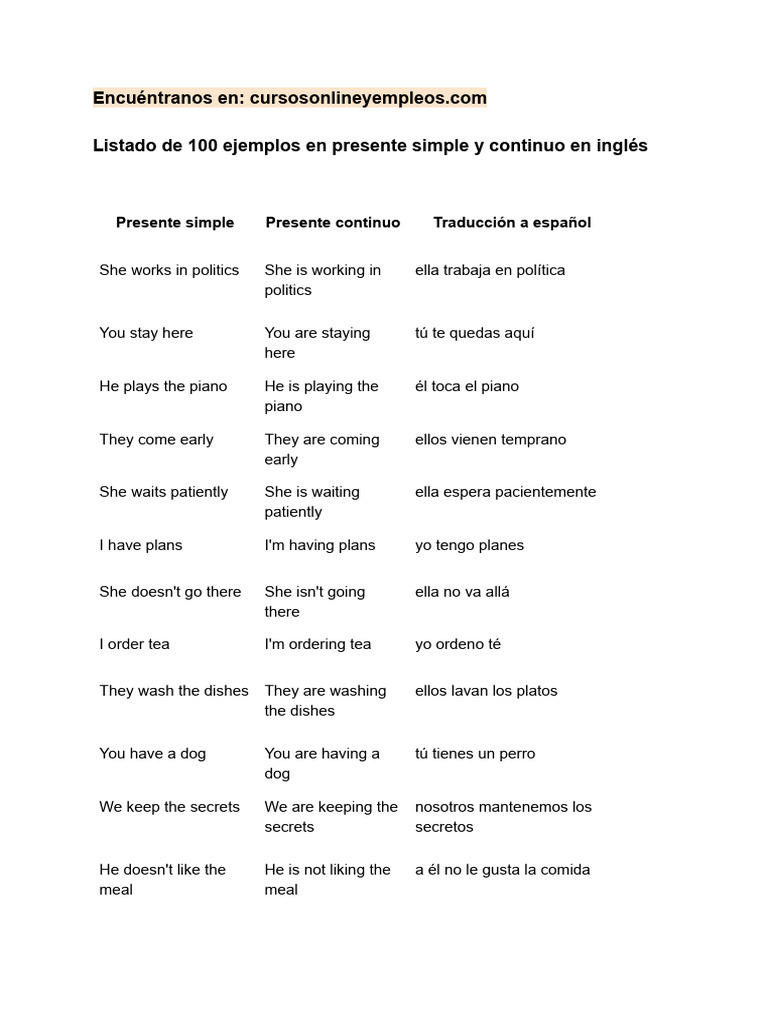 Presente Simple y Continuo en Ingles | PDF