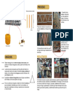 Sintesis Tp1 ITC