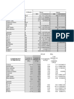 Tabla Nutricional 062806