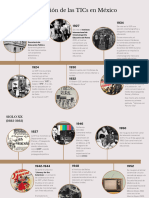 Gráfico de Línea de Tiempo Profesional Moderno Multicolor