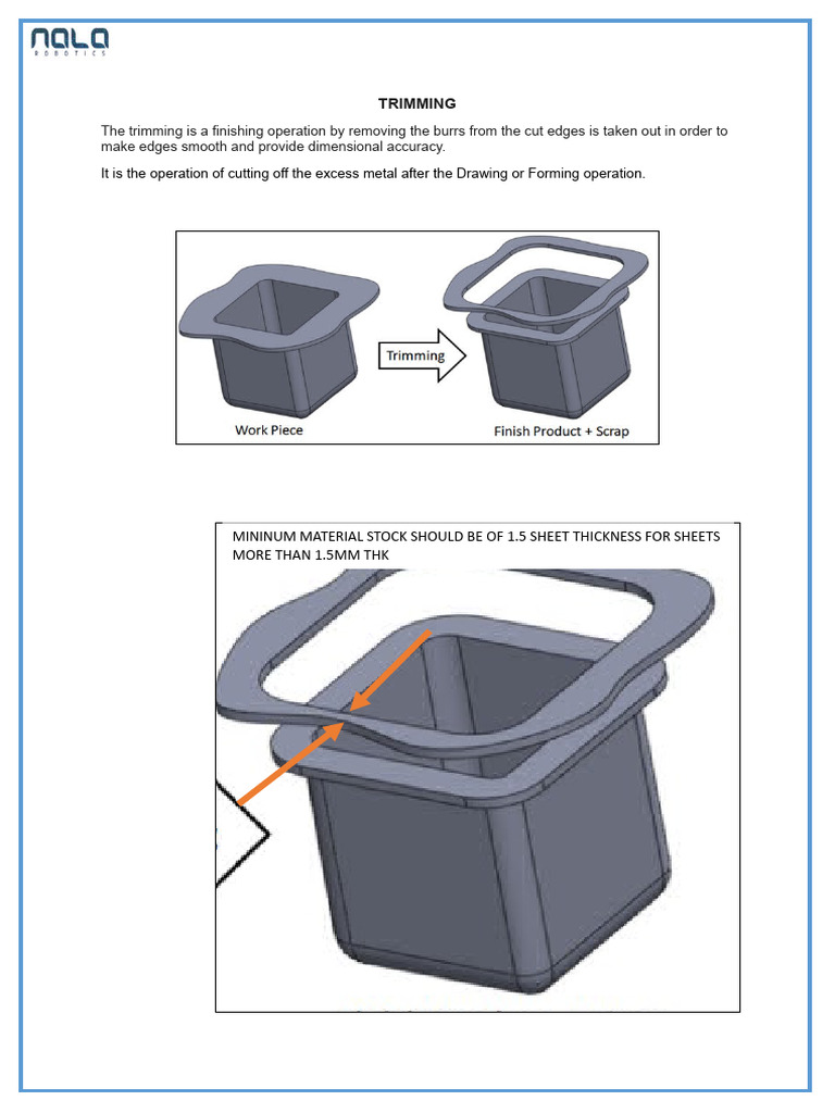 Trimming | PDF
