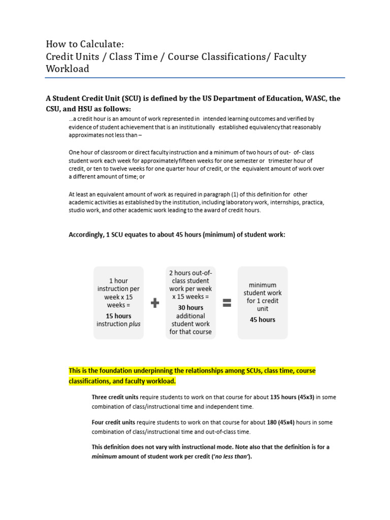 Understanding Student Credit Units and Workload | PDF | Course Credit