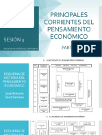 Sesión 3 Principales Corrientes Del Pensamiento Economico
