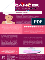 Infografía Cáncer en Guatemala Sofia Vides