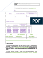 Manual de Caja Chica Ejemplo